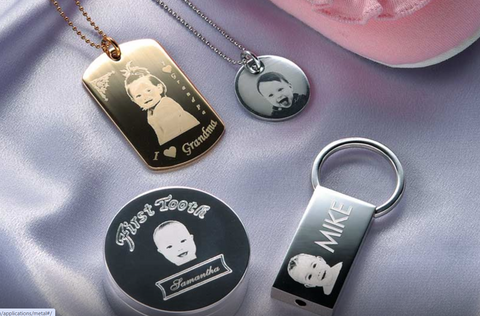 Personalisation Image